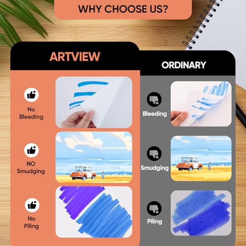 Artview 9" x 12" Marker Paper Pad, 100 Sheets, 73 lb/120 GSM Heavyweight Spiral Marker Paper, Bleed-Resistant for Alcohol Markers, Dual-Sided Drawing & Painting for Adults and Kids