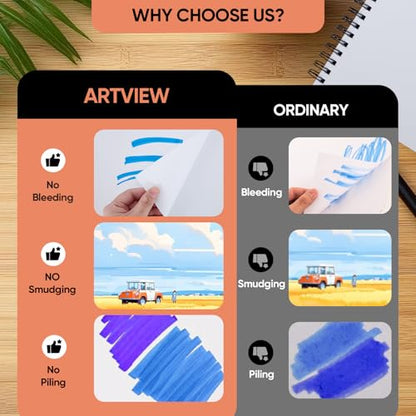 Artview 9" x 12" Marker Paper Pad, 100 Sheets, 73 lb/120 GSM Heavyweight Spiral Marker Paper, Bleed-Resistant for Alcohol Markers, Dual-Sided Drawing & Painting for Adults and Kids