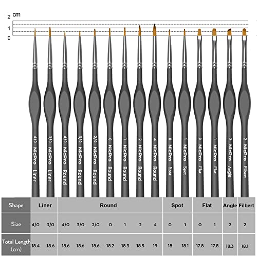 Nicpro 15 PCS Fine Detail Paint Brushes Set with Nylon Brush Case - size: 15 PCS