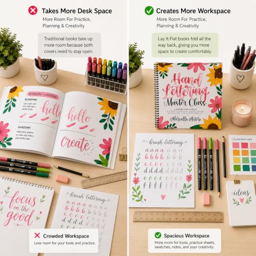 Hand Lettering Master Class: A Step-by-Step Guide to Blending, Layering and Adding Stunning Special Effects to Your Lettered Art