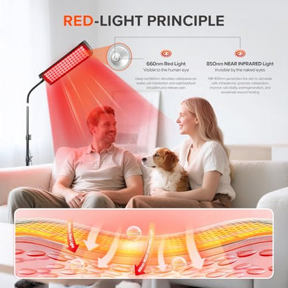 Red Light Therapy for Face and Body, GMOWNW Infrared Light Therapy Lamp with Stand, 660nm Red Light and 850nm Near Infrared Light Therapy Device for Face Knee Body, Skin Care at Home - size: 13.86" * 4.21"-with stand
