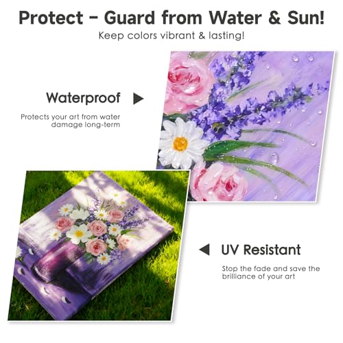 Nariolar Gloss Varnish for Acrylic Painting 8.5 fl oz /250 ml Fast Drying | Non-Yellowing, Anti-Crazing, Ultra High Gloss Finish, Durable Protection for Artists - style: 8.5 oz