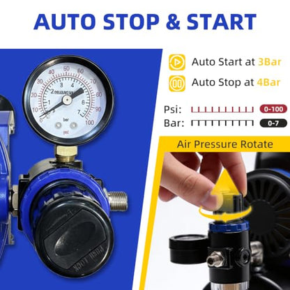 Complete Airbrush Compressor with 3 Airbrushes, Tank, Paint & Holder | Includes 3.2L Air Tank, 12 Colors Paint Set, Cleaning Tools & Mixing Wheel for Model Hobby, Crafts, Shoes, Helmet & Body Art