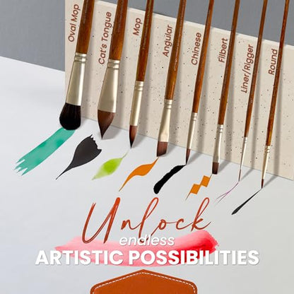 Maestro Watercolor Brush Set - 8 Professional Sable Watercolor Brushes with Case - Mop, Cat's Tongue, Angular, Filbert, Rigger & Round - Kolinsky Style Synthetic for Gouache