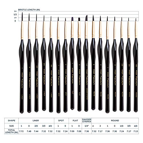 ARTEGRIA Detail Paint Brush Set, 17 Fine Tip Miniature Brushes - color: Black - 17pcs