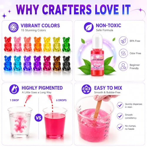 LET'S RESIN Epoxy Resin Dye,15 Color Translucent Epoxy Resin Pigment - size: 15 Colors