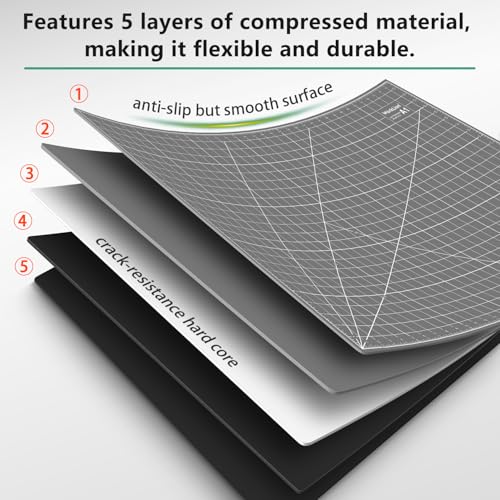 Self Healing Cutting Mat 24''x36'': Double-Sided 5-Ply Craft Cutting Board with Grid - Slip-Resistant Large Cutting Mat for Sewing, Fabric,Quilting, Crafts & Hobbies(Grey/Black) - color: Black/Gray, size: 36"L x 24"W