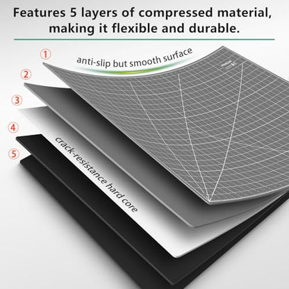 Self Healing Cutting Mat 24''x36'': Double-Sided 5-Ply Craft Cutting Board with Grid - Slip-Resistant Large Cutting Mat for Sewing, Fabric,Quilting, Crafts & Hobbies(Grey/Black) - color: Black/Gray, size: 36"L x 24"W