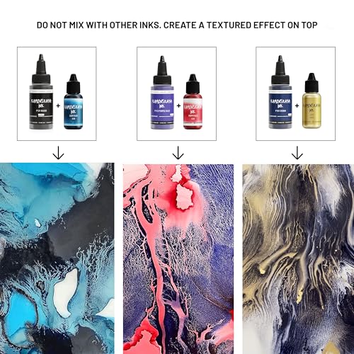 Delaminating kit with Paper and Blending solution