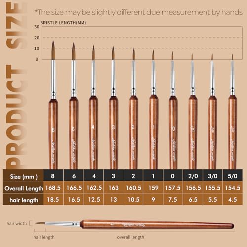 Golden Maple Artist Paint Brushes, 10PC Synthetic Sable Brush Set Miniature Fine Detail Paint Brush, Round Point Paint Brush Set for Miniatures, Acrylic & Figures, Model, Watercolor Details - color: Bronze