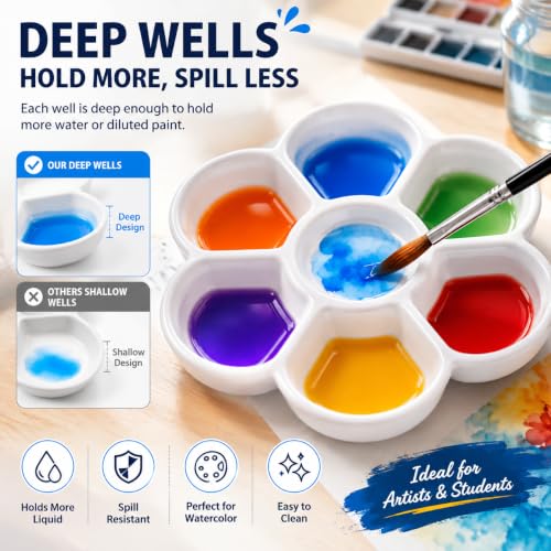 15 Pack Paint Tray Palettes with 7 Wells, White Plastic Paint Mixing Tray Watercolor Painting Dish for Oil Art, Gouache, Kids Adults Painters, Easy to Clean