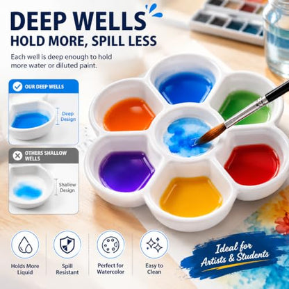 15 Pack Paint Tray Palettes with 7 Wells, White Plastic Paint Mixing Tray Watercolor Painting Dish for Oil Art, Gouache, Kids Adults Painters, Easy to Clean