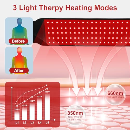 Red Light Therapy for Body,120 LEDs Infrared Light Therapy Wrap Belt for Waist,Upgraded 3 in 1 Led Beads,660nm Red Light &850nm Near Infrared Light Device for Back with Timer - size: 120LEDS