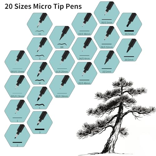 01 micro fineliner pens, no bleed waterproof pens drawing sketch art, archival ink artist set outline gift - color: 4pcs-01（black）