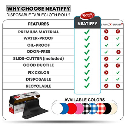 Neatiffy Disposable Plastic Tablecloth Roll | Indoor/Outdoor Table Cloth | Table Cover for Rectangle, Square, Round Tables | Picnic, Party, Banquet, Birthday, Wedding - 54 in x 108 ft - Black - color: Black