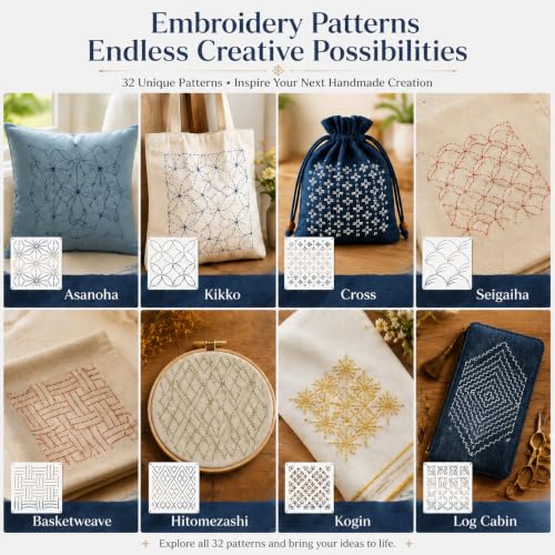 40 Pcs Sashiko Stencil Set, 5.12 x 5.12 in Plastic Geometric Sashiko Pattern Templates with 8 Colors Thread, Drawing Line Embroidery Stencils for Visible Mending, Hand Sewing and Quilting