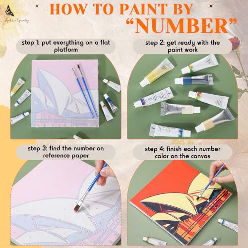 Nezyo 12 Sets Paint by Numbers for Adults with Frame, 8 X 8 Inch | DIY Acrylic Painting Canvas Kit, Ideal for Painting Party Classroom Activity, Beginner Friendly, Birthday Gift Ideas - style: Famous Landmarks