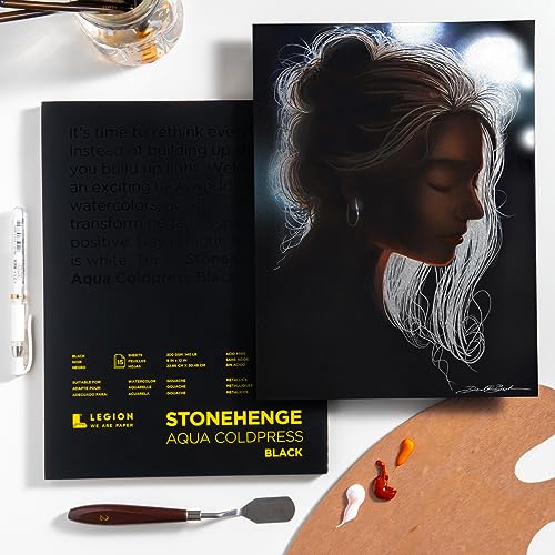 Stonehenge Aqua Black Medium Weight Pad, 140lb, Coldpress, 7 x 7 Inches, 15 Sheets for Wet and Dry Media - size: 7 x 7