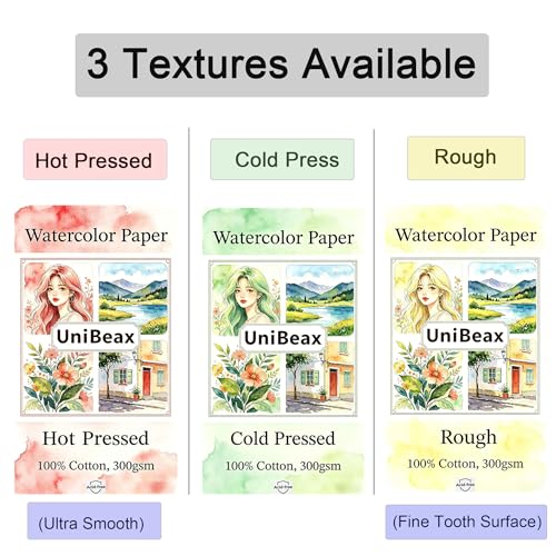 UniBeax Artist-Grade 100% Cotton Watercolor Paper Hot Pressed 300gsm 140lb, 10.6"x7.7", Premium Drawing Paper, for Professional Artist, 20 Sheets