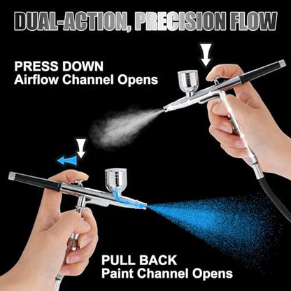 Airbrush Kit with Compressor, 55 PSI, Air Brush Cleaning Kit | 3-Nozzle Set, Dual-action Air Brush Gun, Airbrush Cleaning Kit (16.2 fl oz Cleaner), for Model Painting, Artwork & DIY Crafts