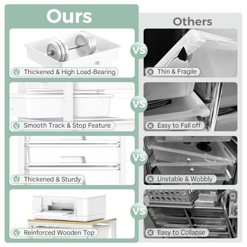 SYKIARIOL Rolling Cart with 6 Drawers,White - color: White, size: 6 Drawers
