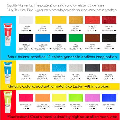 MEEDEN Painting Kit with French Easel, 24 Colors Acrylic Paint Set, 10 Pcs Paint Brush Set, Canvas Set & Art Supplies, Great Painting Set for Beginners & Artists
