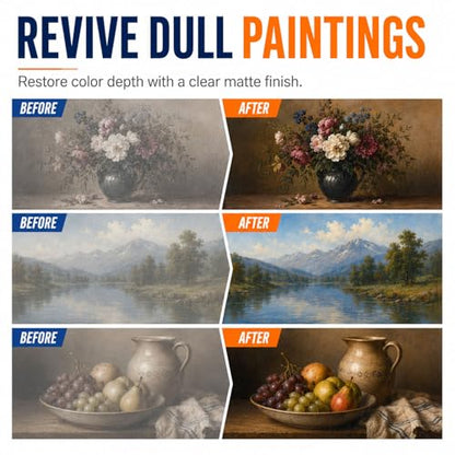 Clear Acrylic Paint Sealer, Matte Varnish for Acrylic Painting & Art Crafts - color: Matte