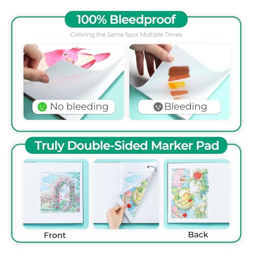 Ohuhu 8.5"x11" Double-Sided Bleedproof Marker Pad Art Sketchbook 60 Sheets | Large Sketch Book - 90 LB/150 GSM Smooth Drawing Paper - 60 Sheets/120 Pages -Hardcover Sketch Pad for Alcohol Markers Paints - size: 8.5" x 11"