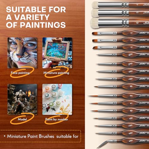 Golden Maple Miniature Paint Brushes Drybrush - Model Paint Brush Set - color: Cocoa Brown