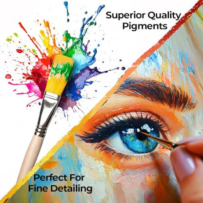 Camlin Kokuyo Artist 5ml Water Color Set - 12 Shades (Multicolor)