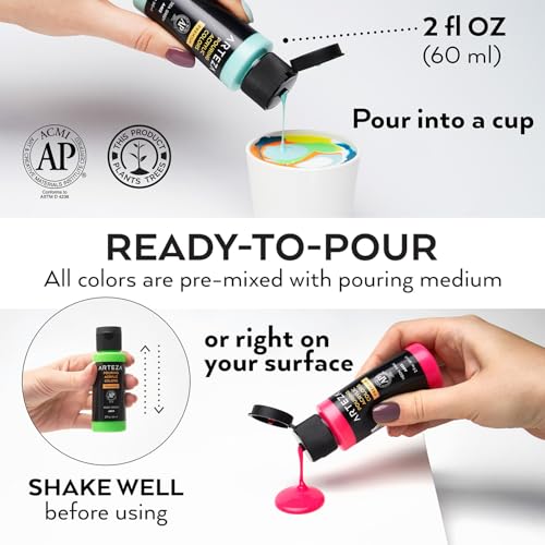 ARTEZA Acrylic Pouring Paint - 2oz Silver Gray High Flow, No Mixing Needed, For Canvas, Glass, Paper, Wood, Tile, Stones - color: Silver Gray, size: 2 Fl Oz (Pack of 1)