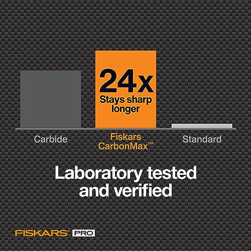 Fiskars Pro CarbonMax 3/4" Utility Knife Replacement Blades, 20-Pack | Compatible with Standard Utility Knives, Labratory Tested & Verified, Carbon-Bonded to Stay Sharp, Includes Storage Case - style: 20-Pack w/Storage