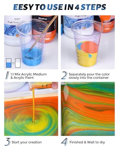 Nicpro Pouring Medium for Acrylic Paint 33.8oz/1000ml,Acrylic Paint Thinner - size: 33.8 Fl Oz (Pack of 1)