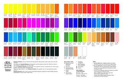 Winsor & Newton Designers' Gouache Introductory 10-Tube Paint Set, 14ml,Blue,green,ivory,white | Opaque matt colour, perfect for creating bold, vibrant artworks. Popular with designers, illustrators and commercial artists. - style: Introductory Set 10 x 1