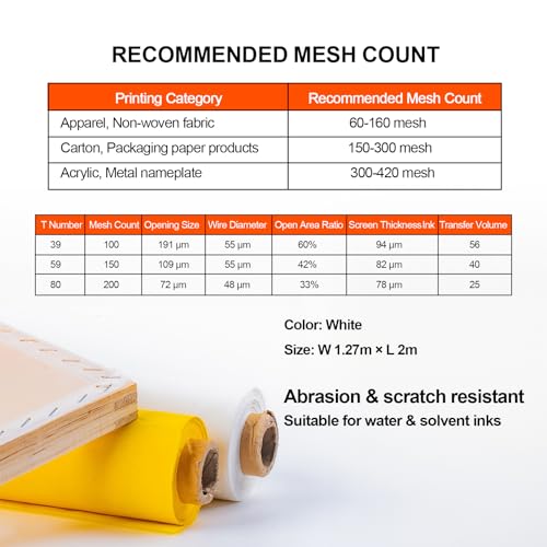 OTGMGCB 1.27m x 2m Silk Screen Printing Mesh (200mesh/80T) | Professional Screen Printing Screens, High-Definition Mesh Stencil for T-Shirt, Paper & Fabric Printing