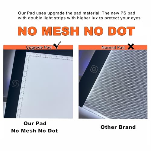 A1 Extra Large LED Light Pad (34.6"x23.6") - Upgraded Durable Tracing Light Box with 5-Level Brightness - Dot-Free Eye Protection Board for 5D Diamond Art Painting, Sketching, Drafting & Tracing - size: A1 Premium