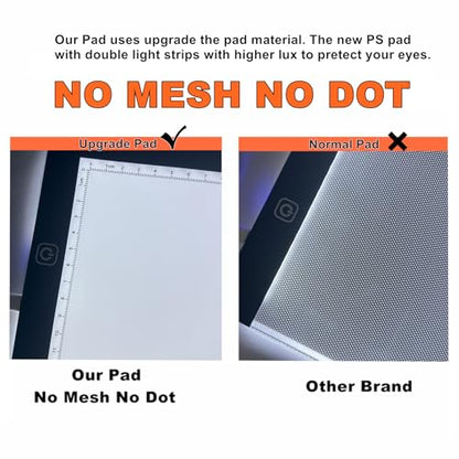 A1 Extra Large LED Light Pad (34.6"x23.6") - Upgraded Durable Tracing Light Box with 5-Level Brightness - Dot-Free Eye Protection Board for 5D Diamond Art Painting, Sketching, Drafting & Tracing - size: A1 Premium