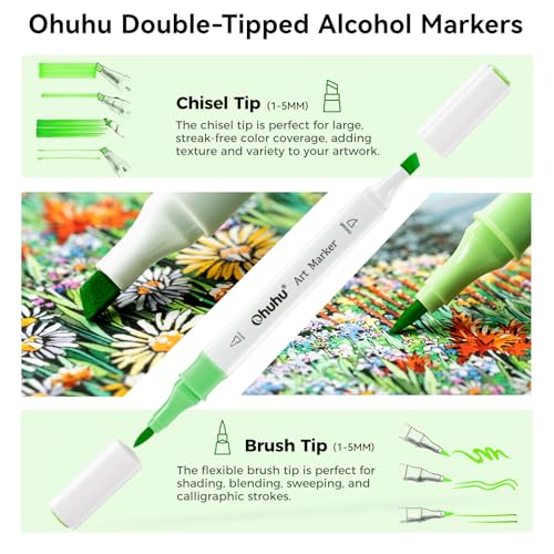 Ohuhu Alcohol Markers Brush& Fine 48 Landscape Colors for Adult Coloring - color: Landscape Tones, size: 1 Count (Pack of 48)