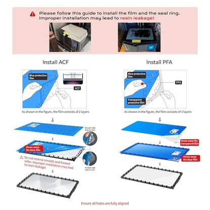 Upgraded 5Pcs PFA Release Films with Seal Ring for Chitu Systems Hoopat X5 Resin Vat, Suitable for Anycubic Photon Mono M5s /Photon Mono M5/Photon Mono M5 Pro 3D Printers | Suitable for Anycubic Photon Mono M5s /Photon Mono M5/Photon Mono M5 Pro 3D Printe
