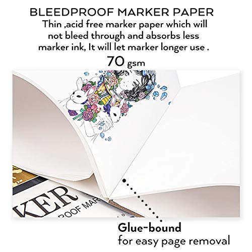 Bianyo Bleedproof Marker Paper Pad, A4(8.27"X11.69"), 50 Sheets/Pad, Pack of 2 Pads, 18 LB / 70 GSM, Glue-Bound, 100% Cotton, White, Ideal for Use with Markers and Ink Mediums - size: A4(8.27*11.69"), 100 sheets