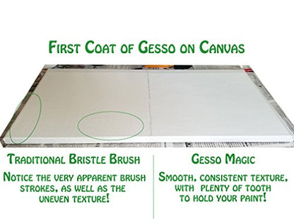 Gesso Magic 2-Pak - Canvas Primer Silicone Brush Art Supplies for Use with Any Paint, Sculpting, Pottery & More (Original) - style: GessoMagic Original style 2-Pack