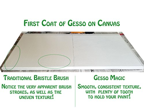 Gesso Magic 2-Pak - Canvas Primer Silicone Brush Art Supplies for Use with Any Paint, Sculpting, Pottery & More (Original) - style: GessoMagic Original style 2-Pack