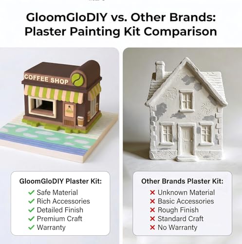 GloomGlo DIY Plaster Painting Coffee Shop Kit - Paint & Create Freely, All-Inclusive Craft Set for Kids Teens Adults, Creative Art Decor, Home Decor Figurines, Perfect Birthday Holiday Gift