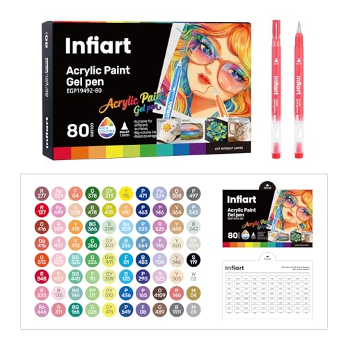 Acrylic Gel Pens for Coloring, 80 Colored Acrylic Paint Pens for Adult Coloring Book, 1.0mm Fine Point Colored Gel Pens Set for Journaling, Drawing, Note Taking, Art Supplies and DIY Crafts - color: 80 Colors