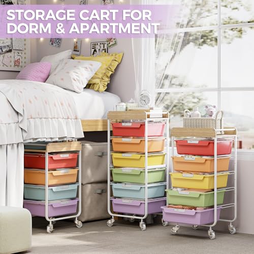 SYKIARIOL Utility Cart with 5 Labeling Drawers and Wooden Tabletop - color: Jelly Bean Color, size: 5-Drawer