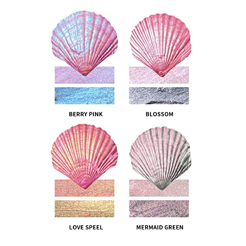 Two-Tone Iridescent Effect Metallic Acrylic Paint Set Pink Color 2 oz/60 ml Bottel, Water-Based Rich Pigment, High Brightness, Non Toxic for Artists & Hobby Painters(Pink Unicorn) - color: Pink Unicorn