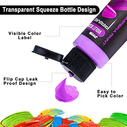 JOYIN Washable Tempera Paint Set for Kids 12PCS, Non Toxic Liquid Paint with 6 Brushes and 2 Palettes - Art Supply for Kids for Arts and Crafts Project, Finger Painting (2 oz Each), Easter Basket Stuffers - size: 2 Fl Oz (Pack of 12)