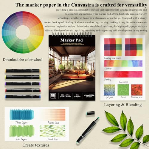 Marker Paper Sketchbook, 100 Sheets Alcohol Marker Paper, 73 lb/ 120 GSM (8.3x11.7 Inch) A4 Marker Sketchbook Bleedproof, Spiral Bound Marker Paper Pad, Sketch Pads for Drawing for Adults & Teens. - size: 8.3" × 11.7", 100 Sheets