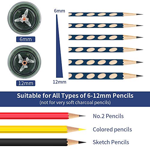 AFMAT Electric Pencil Sharpener, Auto Stop, Super Sharp & Fast, Electric Pencil Sharpener Plug in for 6-12mm No.2/Colored Pencils/Office/Home PS94 - color: Green