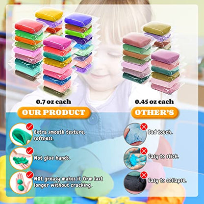 ESSENSON Modeling Clay Kit, 36 Colors - color: 36 Colors